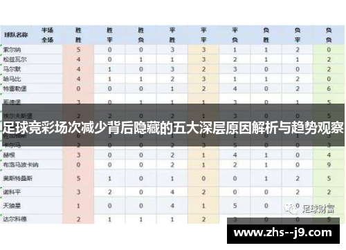 足球竞彩场次减少背后隐藏的五大深层原因解析与趋势观察
