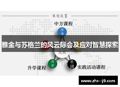 雅金与苏格兰的风云际会及应对智慧探索