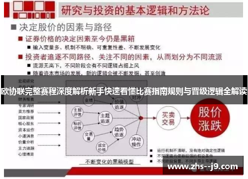 欧协联完整赛程深度解析新手快速看懂比赛指南规则与晋级逻辑全解读 欧协联完整赛程深度解析新手快速看懂比赛指南规则与晋级逻辑全解读
