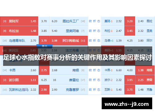 足球心水指数对赛事分析的关键作用及其影响因素探讨