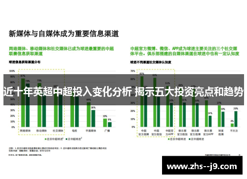 近十年英超中超投入变化分析 揭示五大投资亮点和趋势