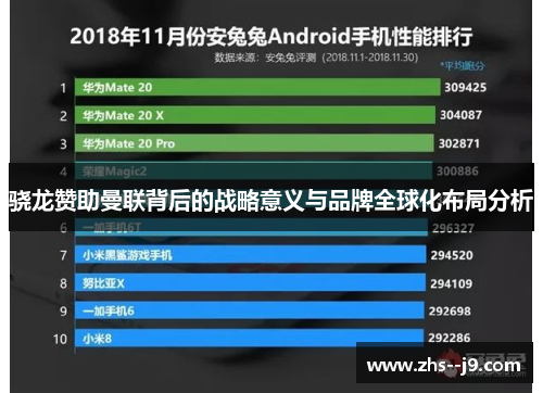 骁龙赞助曼联背后的战略意义与品牌全球化布局分析