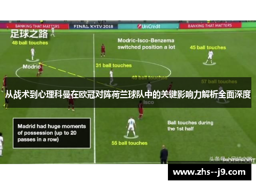 从战术到心理科曼在欧冠对阵荷兰球队中的关键影响力解析全面深度