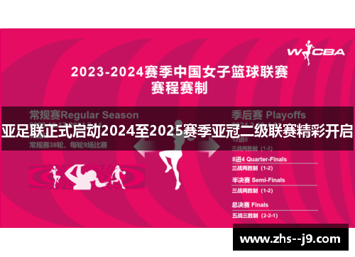 亚足联正式启动2024至2025赛季亚冠二级联赛精彩开启